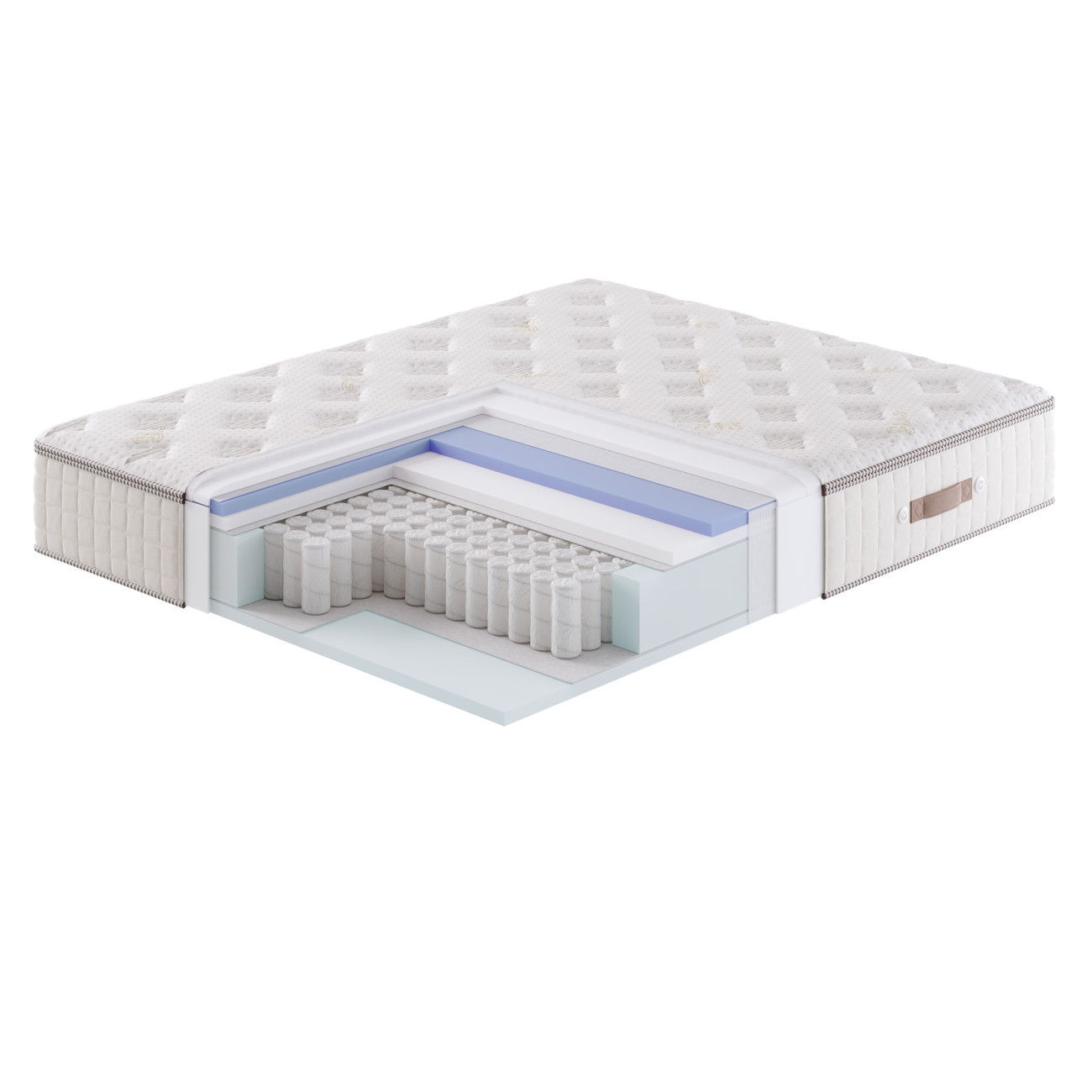Матрас GRAND 80x200 Матрас GRAND 80x200