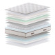 Матрас GRAND SOFT 80x200 Матрас GRAND SOFT 80x200
