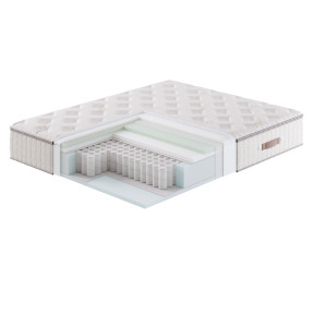 Матрас GRAND SOFT 90x200 Матрас GRAND SOFT 90x200