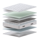 Матрас GRAND SOFT 80х200