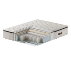 Матрас GRAND LATEX